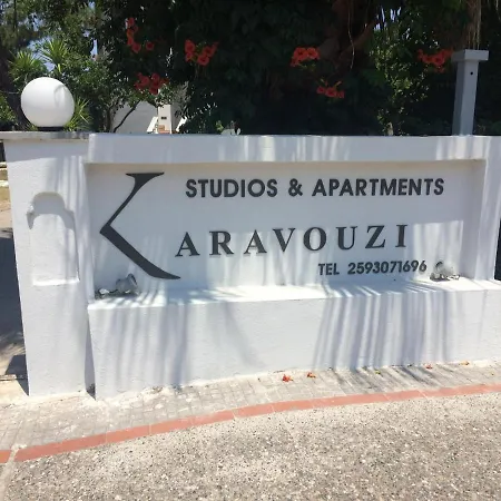 Poplar Lofts & Karavouzi * Prínos